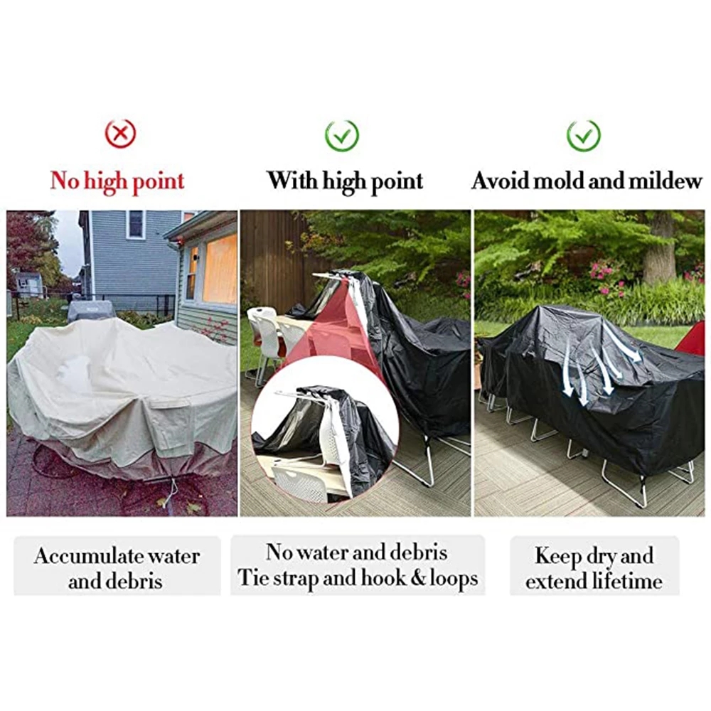 Coperture per mobili da estern - Outdoor Furniture Sunbrella recensione e prezzo