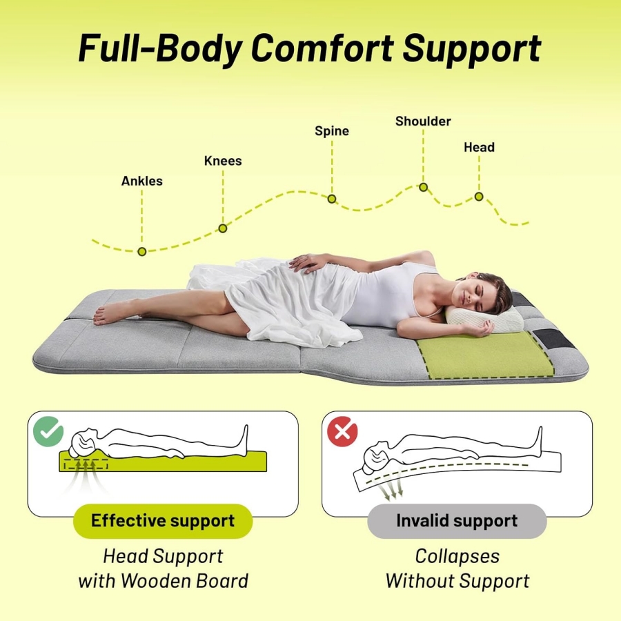 Materasso Pieghevole in Schium - Camping Cot Foldable recensione e prezzo